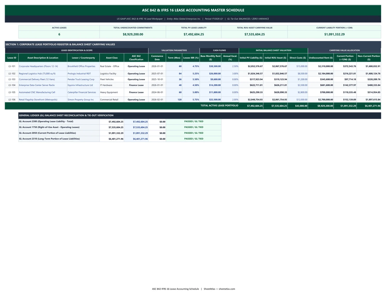 Preview of ASC 842 & IFRS 16 Operating Lease Accounting Excel Template (ROU Asset & Lease Liability Calculator)