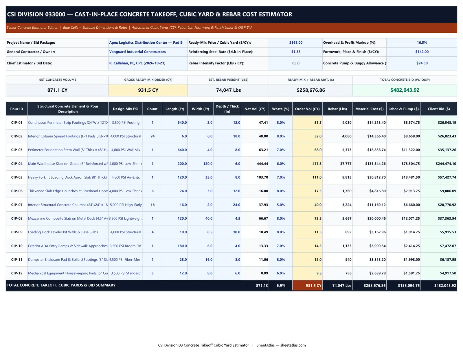 Preview of Concrete Takeoff & Cost Estimator Excel Template (Slabs, Footings, Columns, Rebar & Cubic Yards)