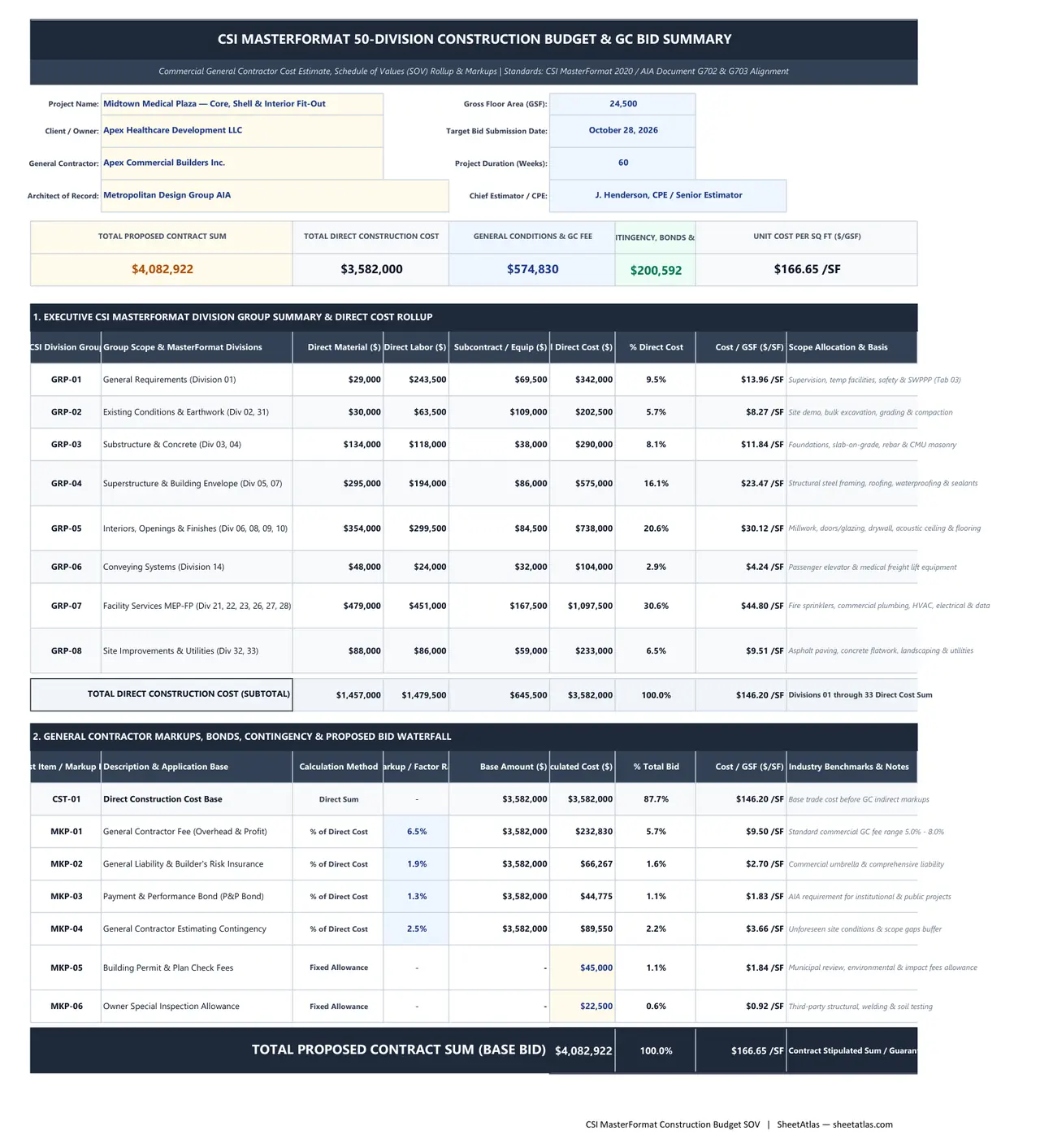 Preview of CSI MasterFormat 50-Division Construction Budget, Schedule of Values (SOV) & General Contractor Bid Excel Template