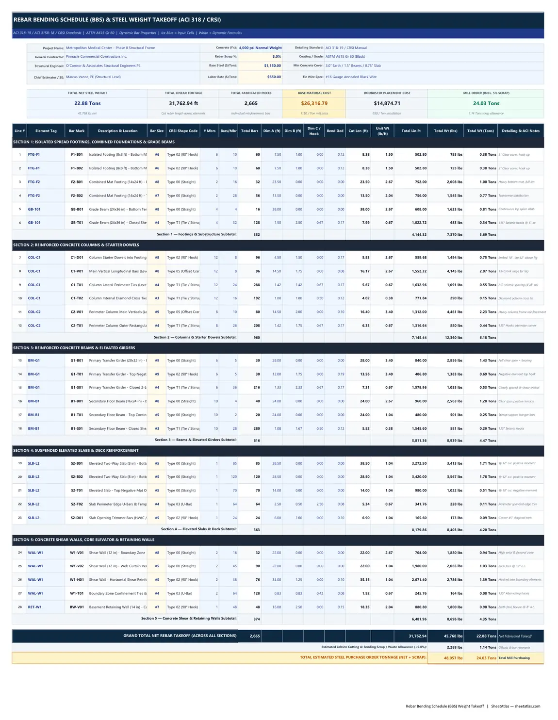 Preview of Rebar Bending Schedule (BBS) & Steel Weight Takeoff Excel Template (ACI / ASTM Bar Sizes #3 to #11)